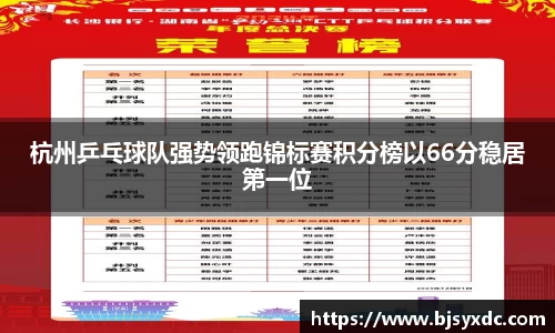 杭州乒乓球队强势领跑锦标赛积分榜以66分稳居第一位