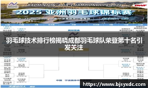 羽毛球技术排行榜揭晓成都羽毛球队荣登第十名引发关注