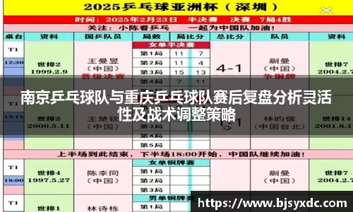 南京乒乓球队与重庆乒乓球队赛后复盘分析灵活性及战术调整策略