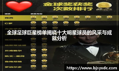 全球足球巨星榜单揭晓十大明星球员的风采与成就分析