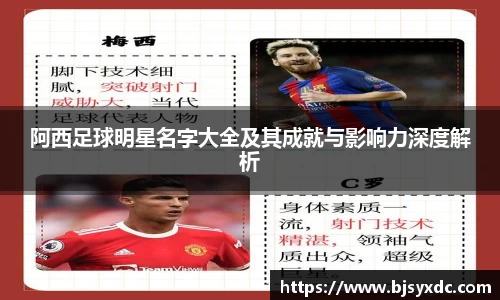 阿西足球明星名字大全及其成就与影响力深度解析